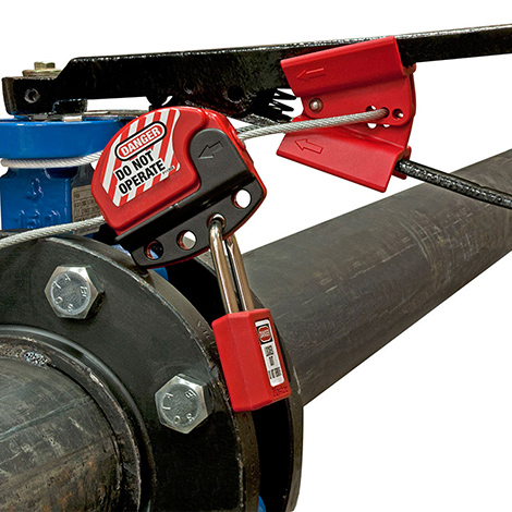 ���Aʽ���y�iʹ�÷���